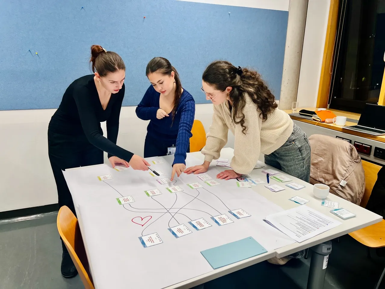 Teamarbeit mit Touchpoint-Karten
